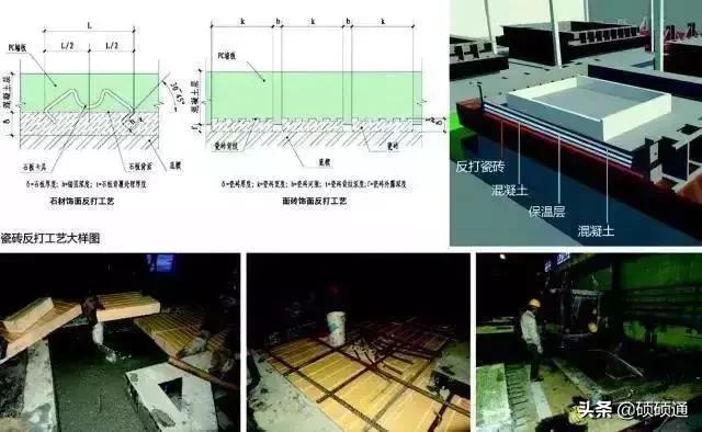 多圖詳解！裝配式建筑設(shè)計(jì)的BIM方法